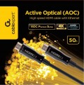 Profesjonalny kabel HDMI światłowodowy 80m 4K HDR HDCP 2.2 AOC Premium