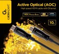 abel HDMI optyczny AOC porównanie z miedzianym stabilna transmisja 10m