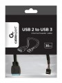 1. Kabel Cablexpert CC-U3U2-01