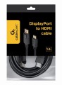 Kabel DisplayPort HDMI z chipsetem konwertującym IC