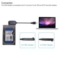 Złącza IDE SATA i USB adaptera Cablexpert AUSI01