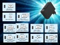 Szybka Ładowarka sieciowa 100W  1xUSB 3xUSB-C Power Delivery PD QC 3.0 GaN