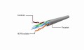 KABEL SIECIOWY PATCHCORD LAN ETHERNET RJ45 CAT6 UTP CU  3M SZARY